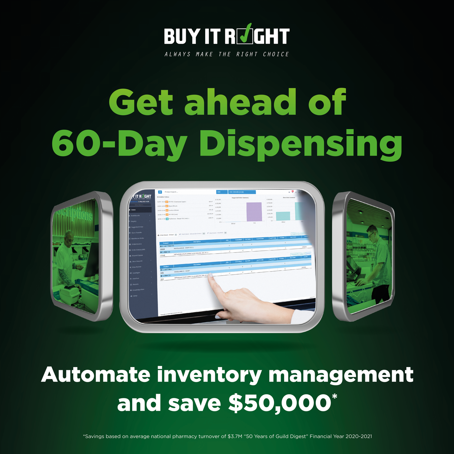 Inventory management technology will optimise business performance and reduce the impact of 60-Day Dispensing